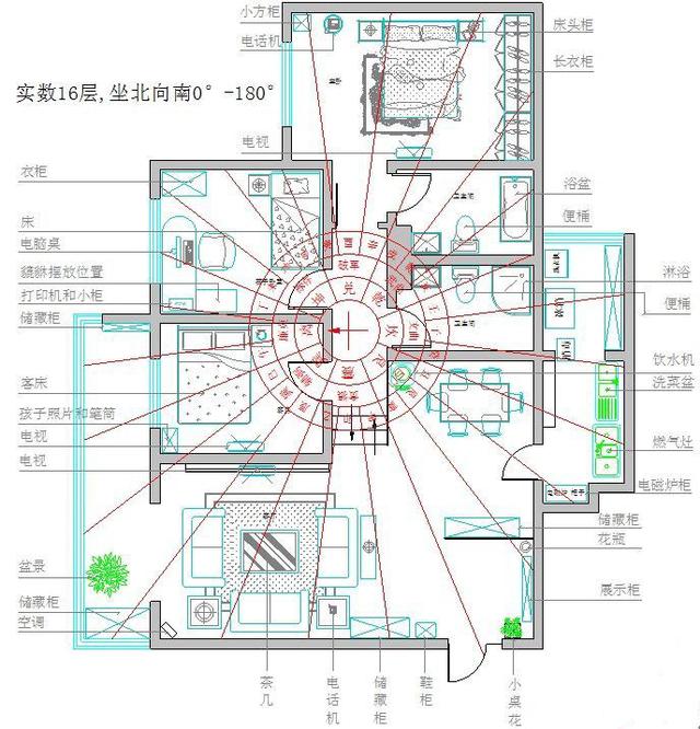 哪些房该买，那些房不能住，都有讲究！