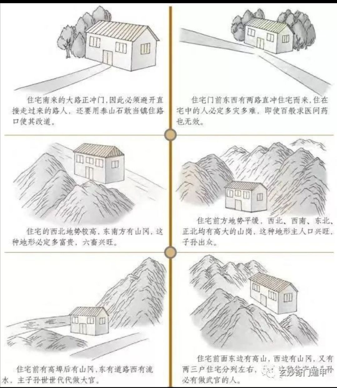 慈世堂：住宅风水的好坏影响个人运势