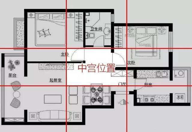 慈世堂：房屋形状风水图解大全，买房子必看！