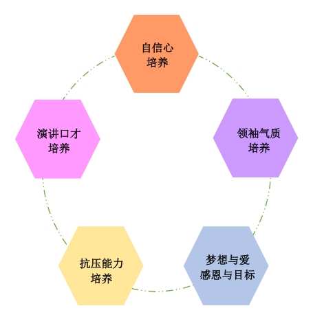 风水堂：女人梦见自己捡板栗是什么意思