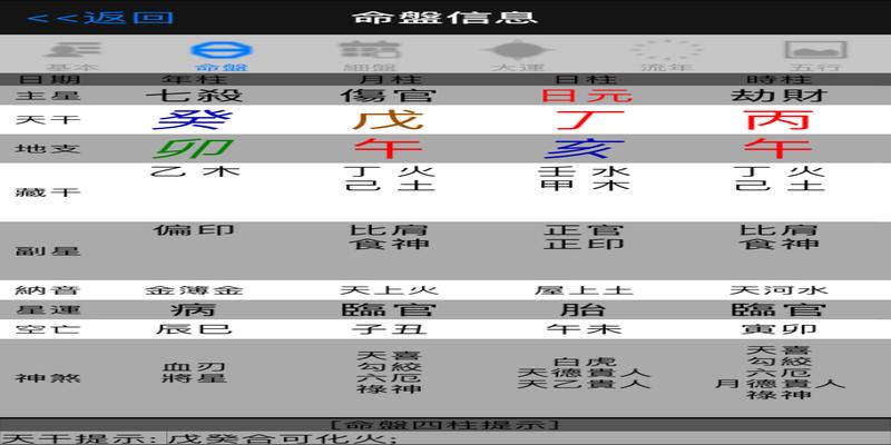 风水堂：伤官配印有什么具体解释