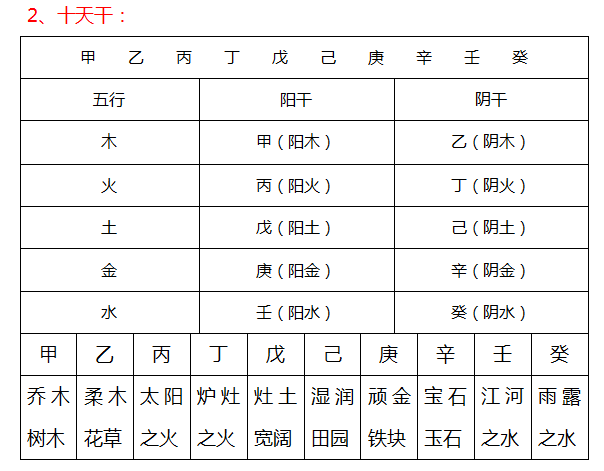 八字命理揭秘：偏弱到底好还是坏？