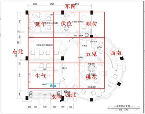 属蛇人士办公室风水：财运大揭秘