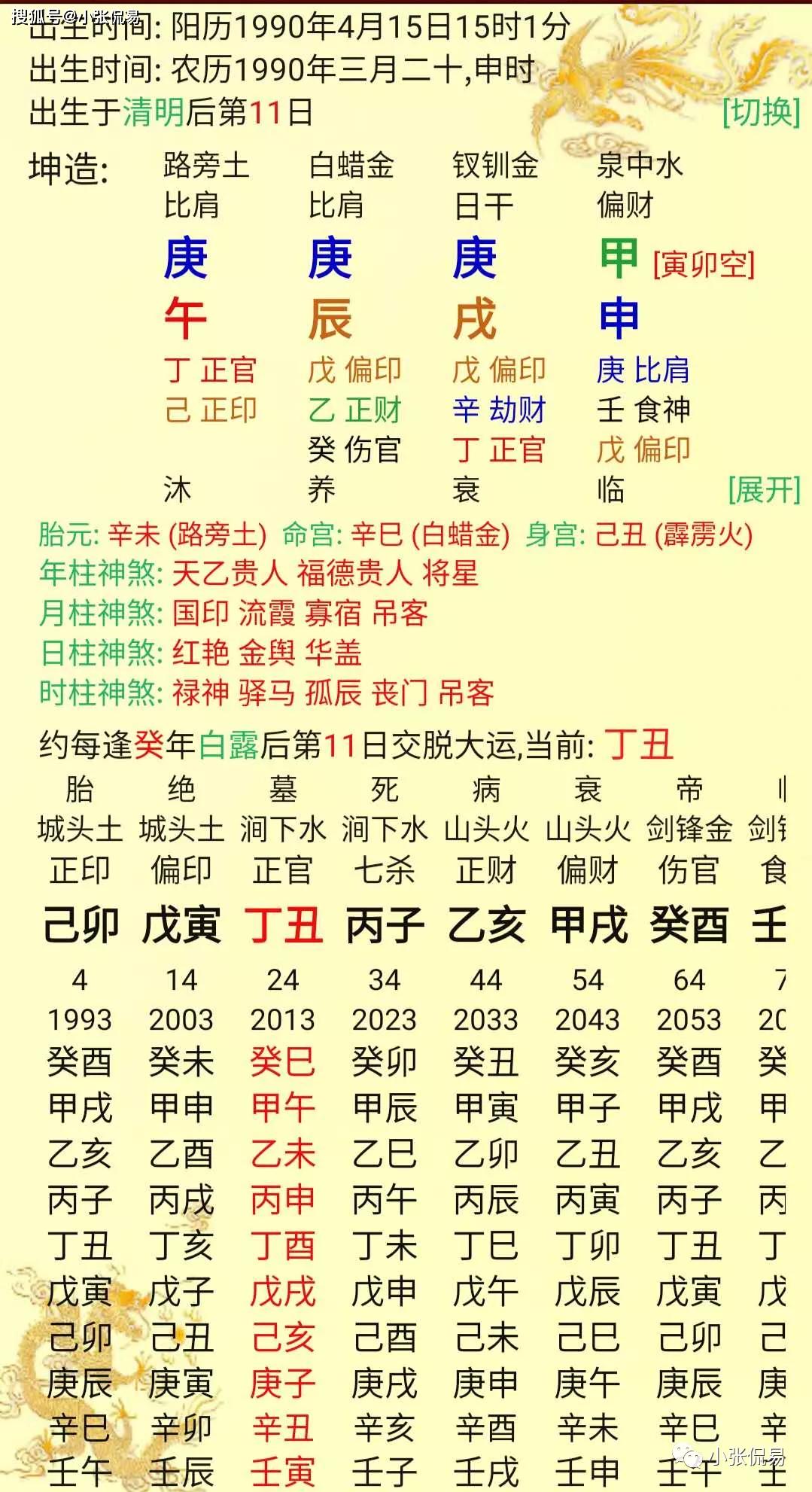 四柱八字宫位取象：解读命运密码