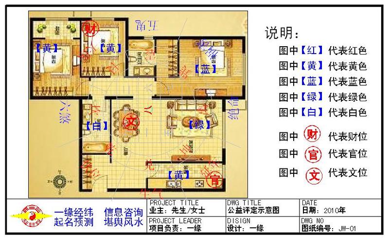 高层建筑旁的住房风水大揭秘，你的健康和财运都受影响了