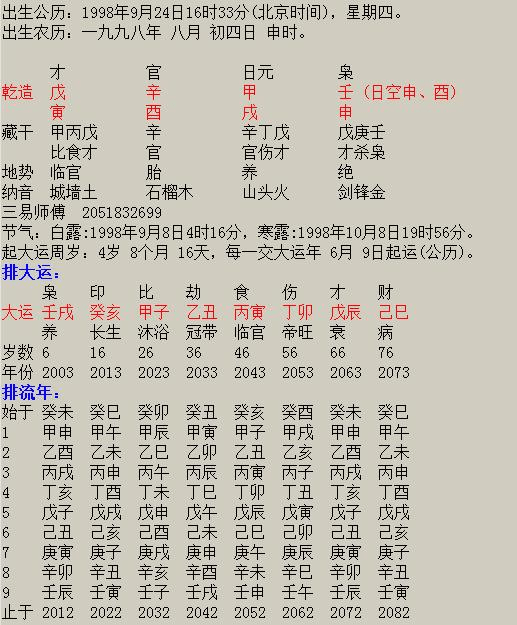 十大富贵日柱揭秘，庚申日柱财运亨通，丁酉日柱源源财气无忧