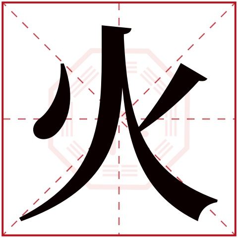 火字五行属什么 火字在康熙字典里多少画 火字起名的寓意含义