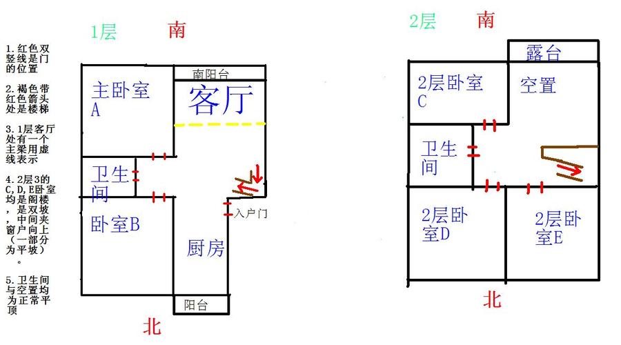 农村住宅风水大揭秘！选址关键点让你家道兴旺