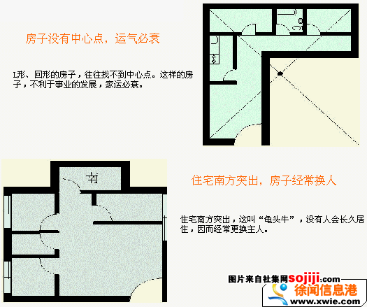 八白艮土运势下的商品房选楼攻略，五行属性调和助你改善运气