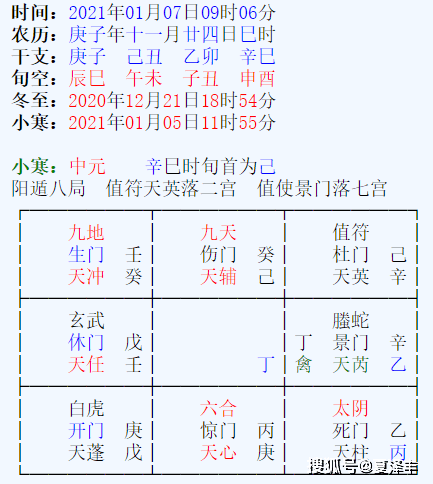 天干关系揭秘：六合局、三合局、三会局，你不知道的奇妙组合