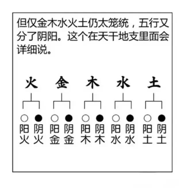 八字全癸，是幸福还是不幸？解密癸水命局的秘密