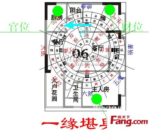 2023年挑房秘籍：这几个方位最佳，助你财运亨通